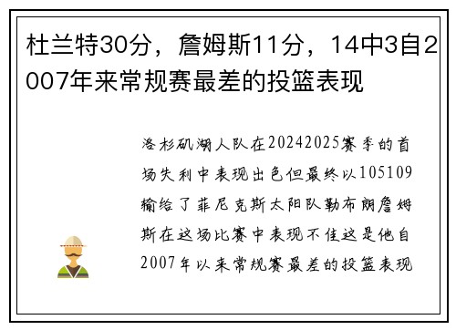 杜兰特30分，詹姆斯11分，14中3自2007年来常规赛最差的投篮表现